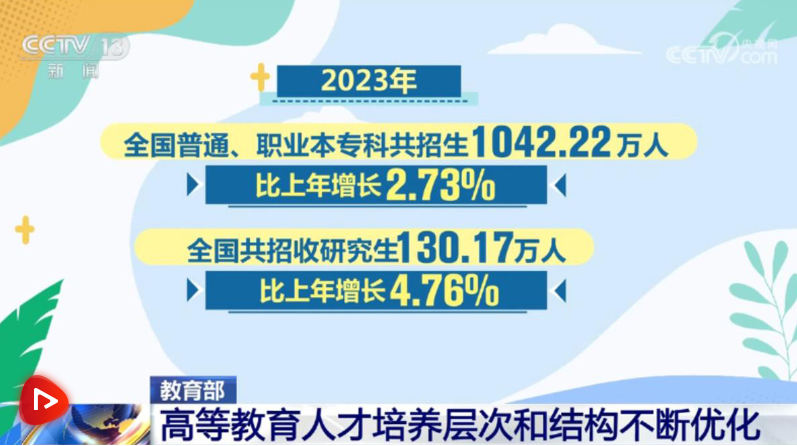 2025新澳2025大全正版免费资料, 最新的免费资料等你发现