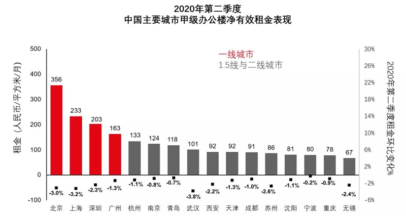 科技 第79页