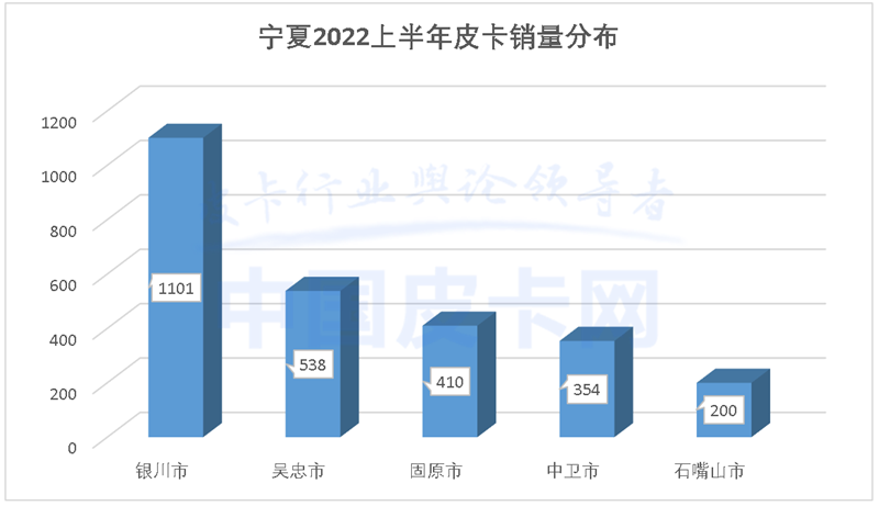 第220页