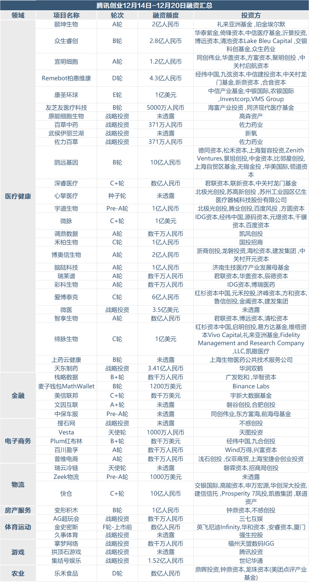 澳门2025全年免费资枓大全,2025新澳天天开彩大全