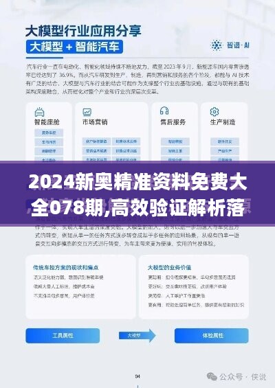 2025新奥精准资料免费大全078期,深度解答解释落实_p2b08.9