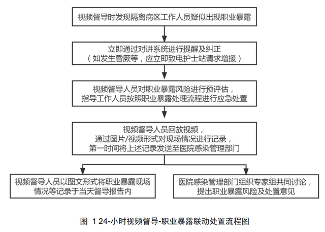 资讯 第59页