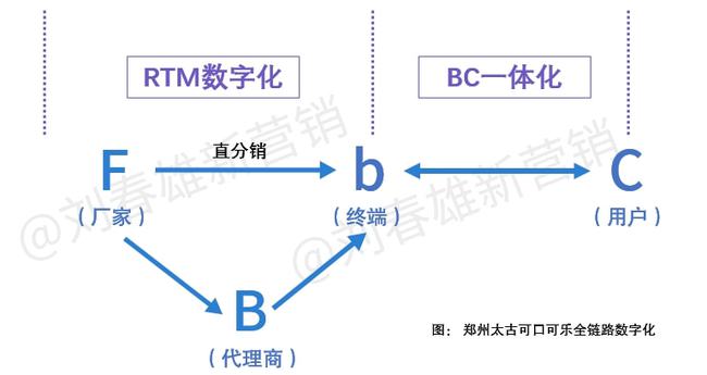 澳门一码一码100准确率如何实现?精准逻辑大解析