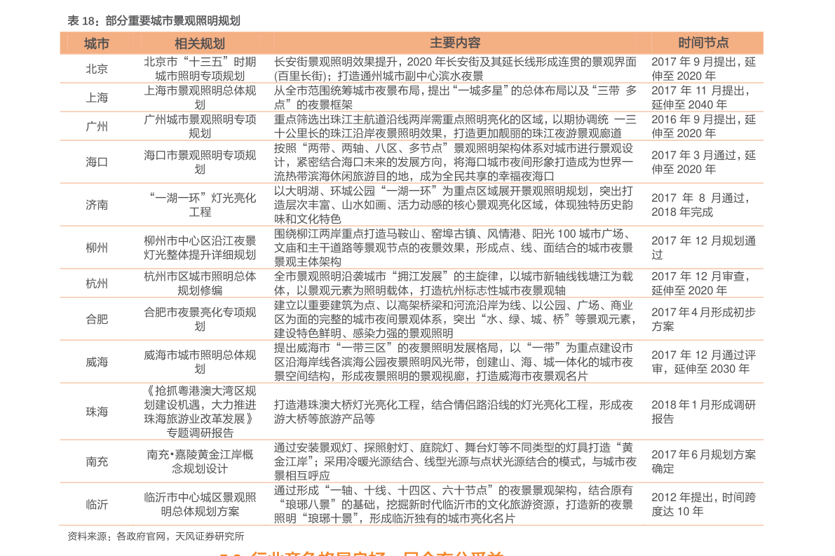 2025今晚新澳门开奖号码;词语释义解释落实