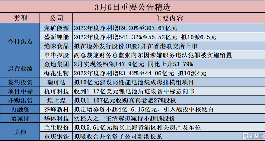 7777788888免费四肖;精选解析解释落实