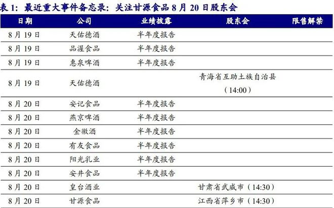 2024年天天开好彩大全;精选解析解释落实