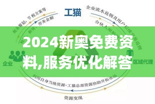 新奥精准免费提供网料站;精选解析解释落实