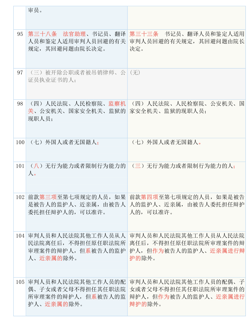 7777788888精准管家婆;全面释义解释落实