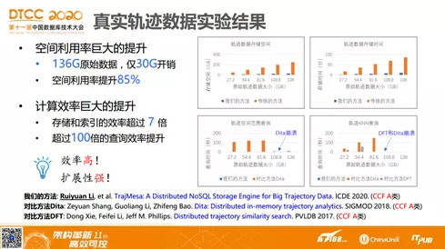 2025天天彩资料大全免费;实用释义解释落实