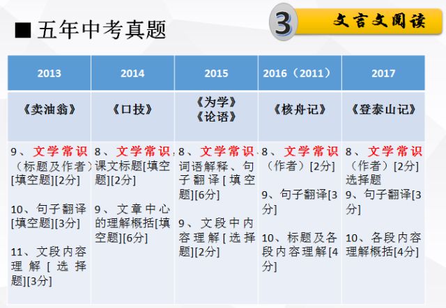 494949澳门今晚开什么香港;词语释义解释落实