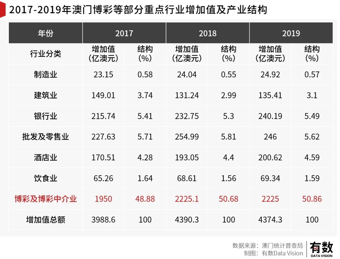 澳门一肖一特100精准免费;全面释义解释落实