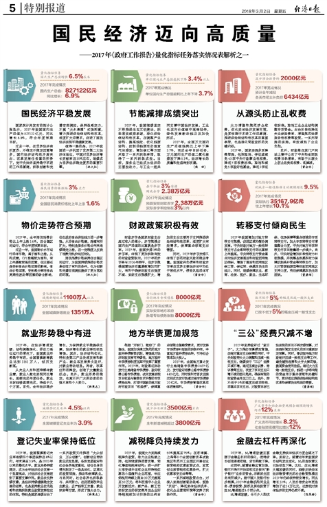 2025澳门资料大全;-正版资料查询与实用释义解释的落实