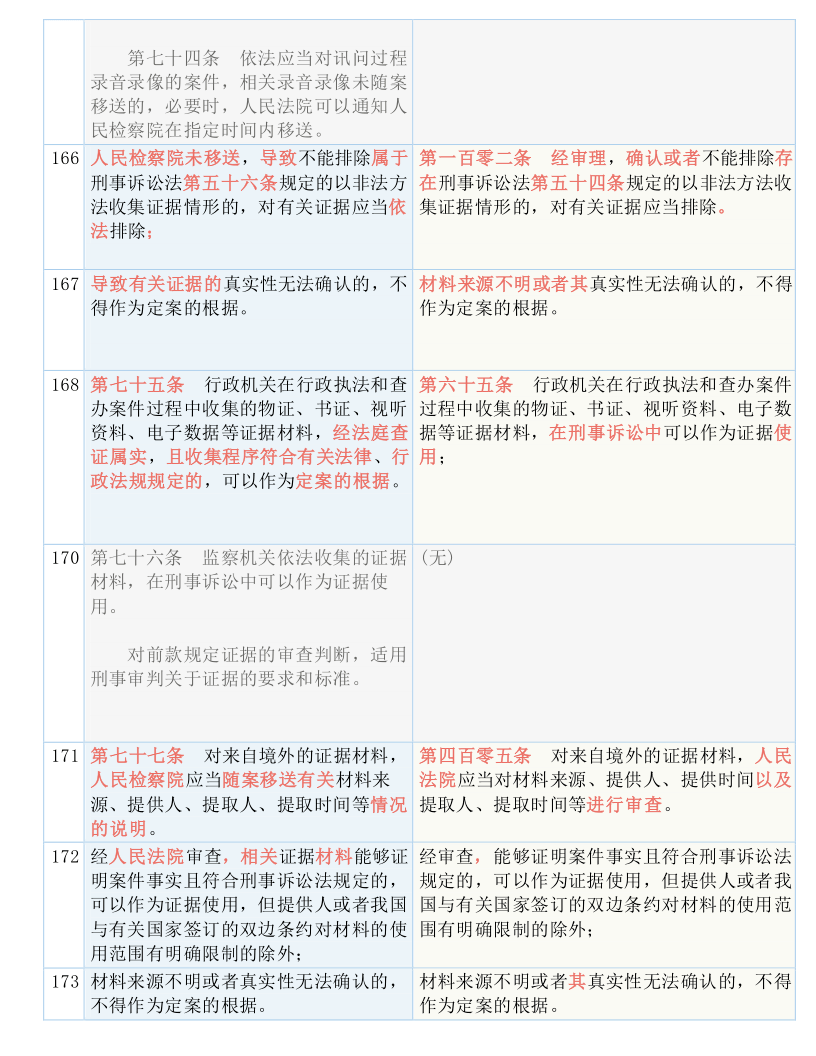 4949cn资料免费;-精选解析与解释落实