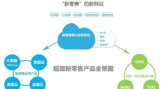 新澳三期必开一期;-精选解析解释落实