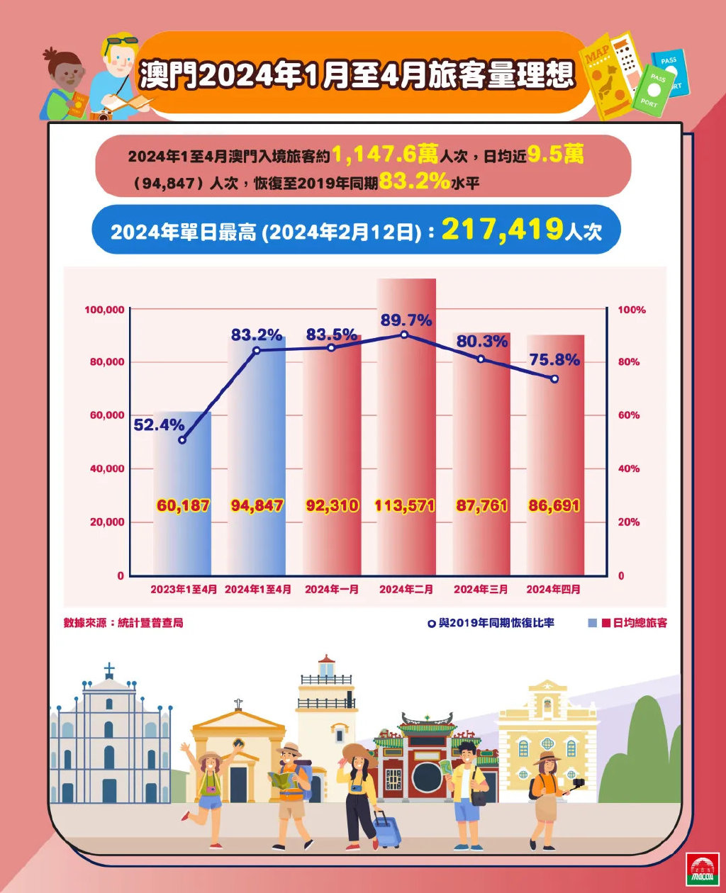 新澳门2025年正版免费公开;-词语释义解释落实