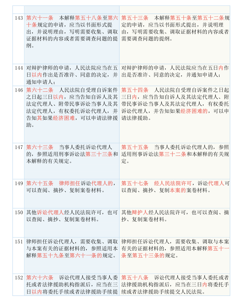 2025年澳门全年资料公开;-实用释义解释落实