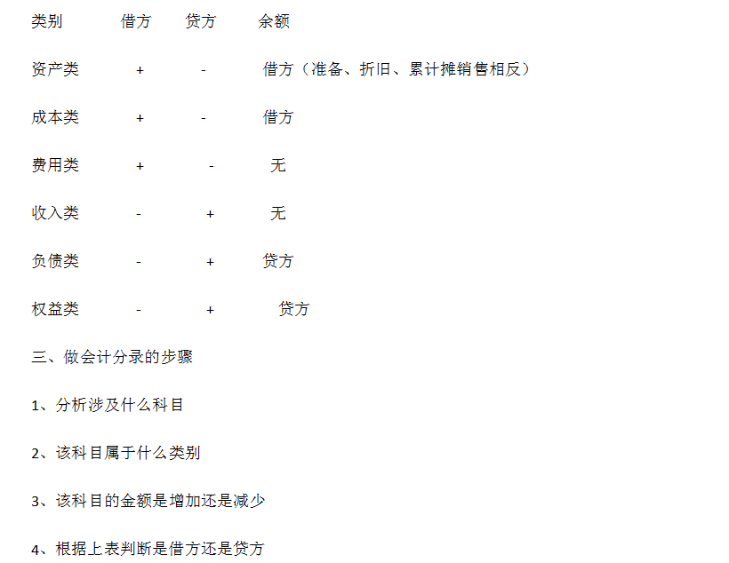 2025新澳免费资料大全;-全面释义解释落实