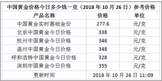 香港澳门彩开奖结果查询记录;-精选解析解释落实