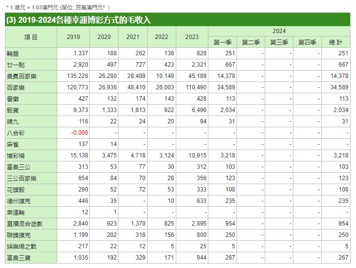 澳门管家婆100%精准2025;-词语释义解释落实