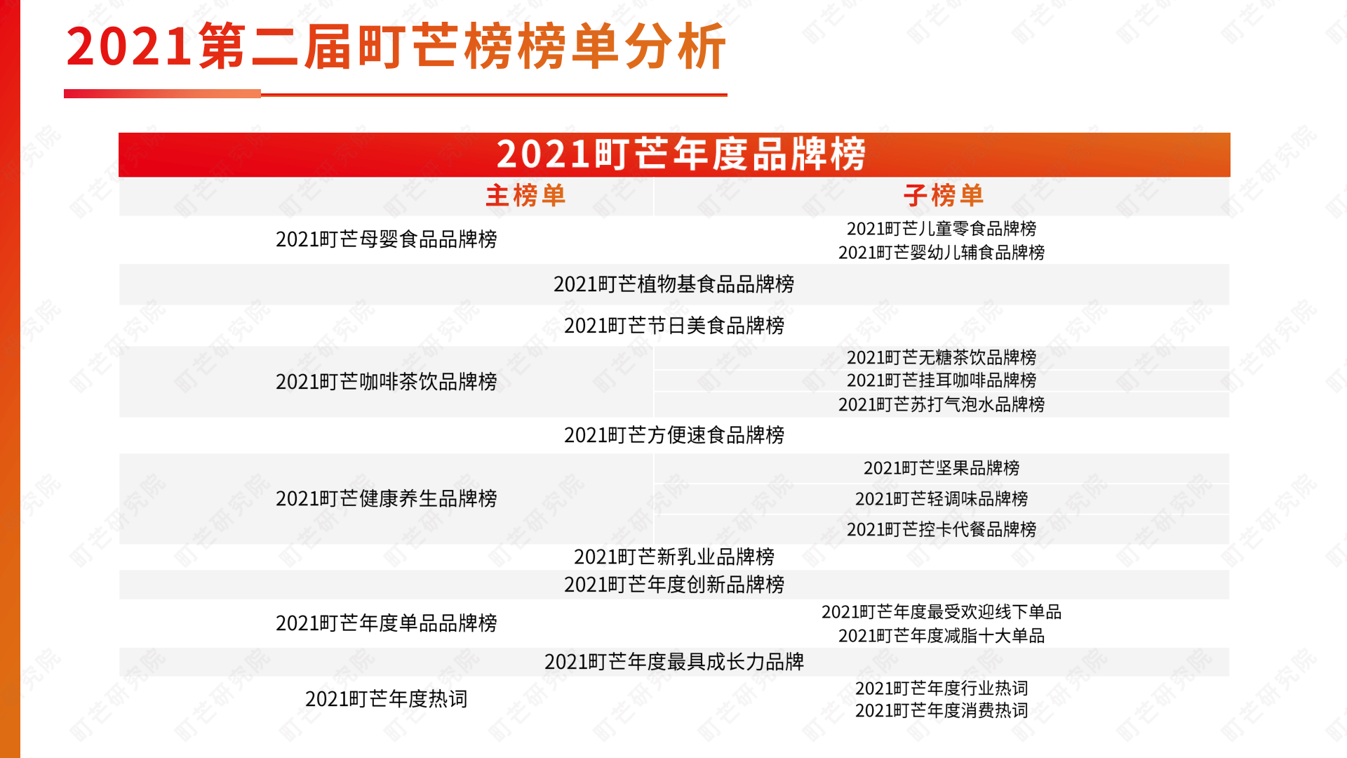 2025新澳门走势图最新版;-精选解析解释落实